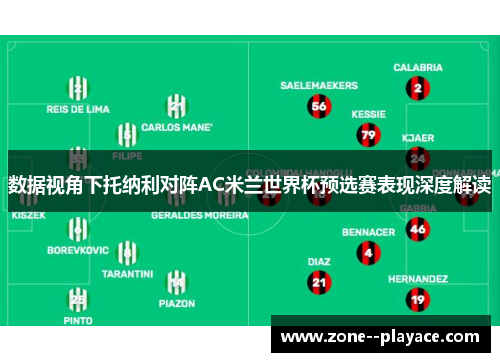 数据视角下托纳利对阵AC米兰世界杯预选赛表现深度解读 数据视角下托纳利对阵AC米兰世界杯预选赛表现深度解读