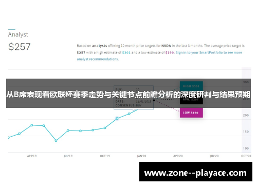 从B席表现看欧联杯赛季走势与关键节点前瞻分析的深度研判与结果预期 从B席表现看欧联杯赛季走势与关键节点前瞻分析的深度研判与结果预期