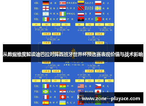 从数据维度解读迪巴拉对阵西班牙世界杯预选赛表现价值与战术影响
